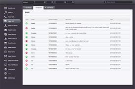 Best Hidden Spy Apps Android
